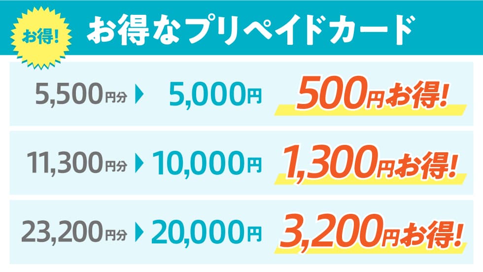 画像 お得なプリペイドカード 割引案内